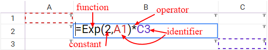 overview-of-qalcwise-formulas01.png