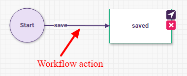workflow-action01.png