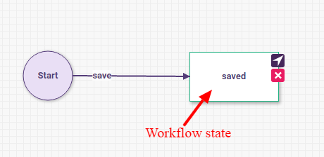 workflow-state02.png