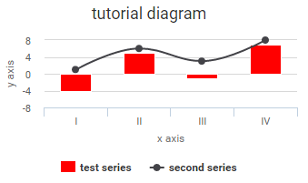 designing-apps-diagram-widget02.png
