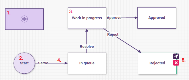 about-workflow01.png